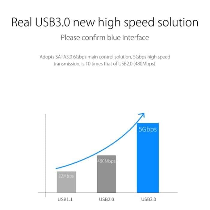 ORICO 6139U3 2,5/3,5 Zoll transparente SATA-zu-USB-3.0-Festplatten-Dockstation, USB 3.0 – Bild 7