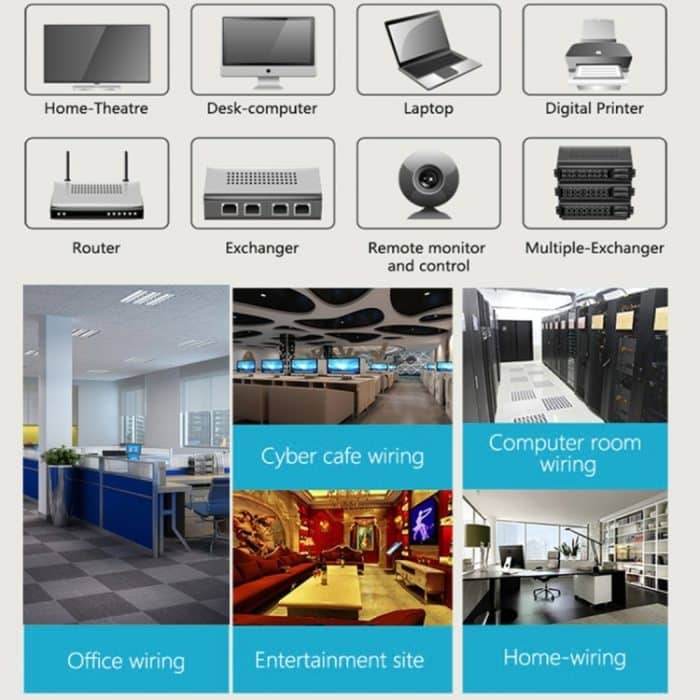 3 m langes, ultraflaches CAT7 10-Gigabit-Ethernet-Patchkabel für Modem-Router-LAN-Netzwerk – mit abgeschirmten RJ45-Anschlüssen, Length: 3m – Bild 6