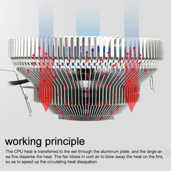 Cl-A003 Extreme Edition 3 Pin AMD LGA775 CPU-Lüfter mit Licht – Bild 4