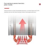 Rote Meer Mini -Computer CPU Stummschalte Kühler – Bild 3