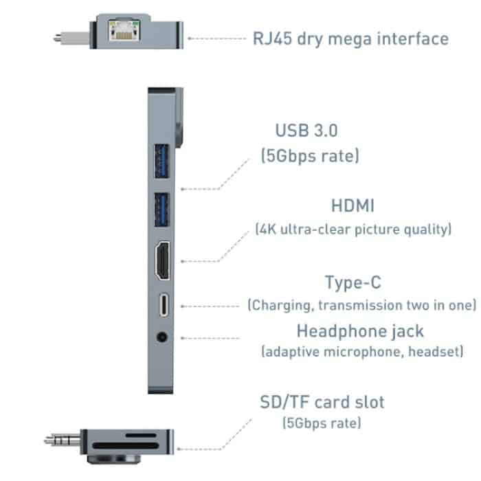 Rocketek SHL731 8 in 1 60W PD / RJ45 / 4K HDMI / USB 3.0 HUB Adapter für Surface Pro 3 / 4 / GO – Bild 7