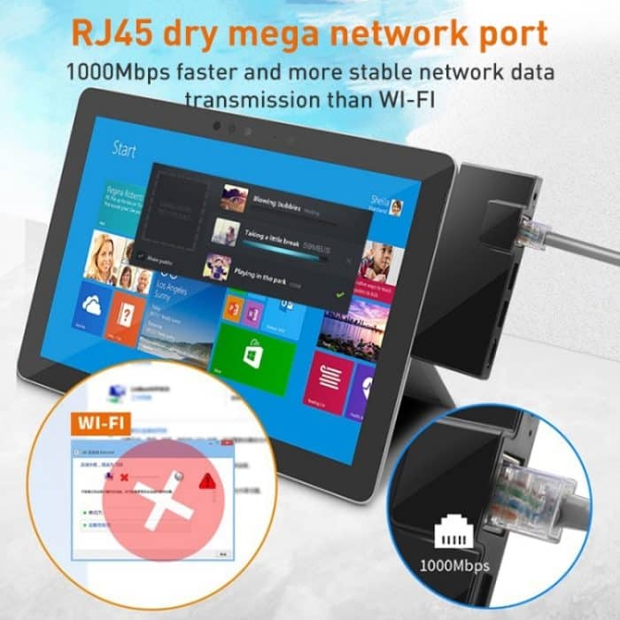 Rocketek SGO773 Type-C zu USB3.0 / HDMI / RJ45 HUB Adapter für Surface Pro GO – Bild 3