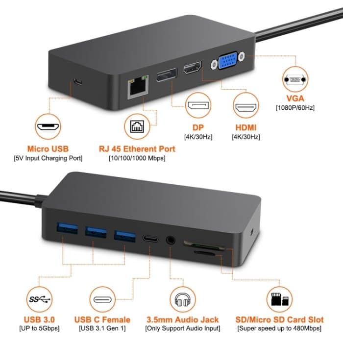 Rocketek SH701 11 in 1 1000M RJ45 / USB 3.0 HUB Adapter für Surface Pro 5/6 – Bild 3