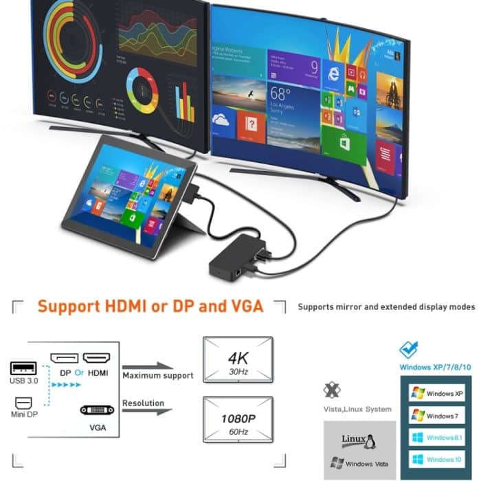 Rocketek SH701 11 in 1 1000M RJ45 / USB 3.0 HUB Adapter für Surface Pro 5/6 – Bild 6