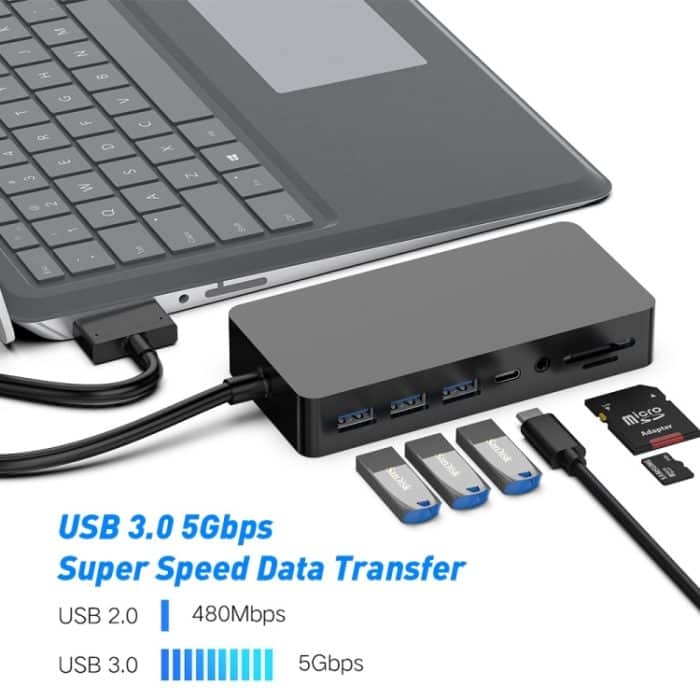 Rocketek SH702 11 in 1 USB 3.0 HUB Adapter mit RJ45 für Surface Laptop 1/2 – Bild 4