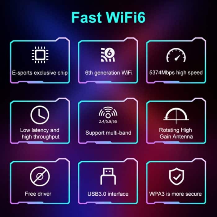 COMFAST 972 AX 5400 Mbit/s WiFi 6 Free Drive USB Wireless-Netzwerkkarte – Bild 4