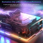 COMFAST 972 AX 5400 Mbit/s WiFi 6 Free Drive USB Wireless-Netzwerkkarte – Bild 5