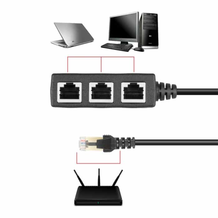 1 bis 3 Sockel LAN Ethernet Netzwerk RJ45 Plug Splitter Extender – Bild 7