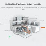 Tenda TEG1016M Desktop-Metall-16-Port-Gigabit-Ethernet-Switch für den schnellen Aufbau eines Hochgeschwindigkeitsnetzwerks – Bild 8