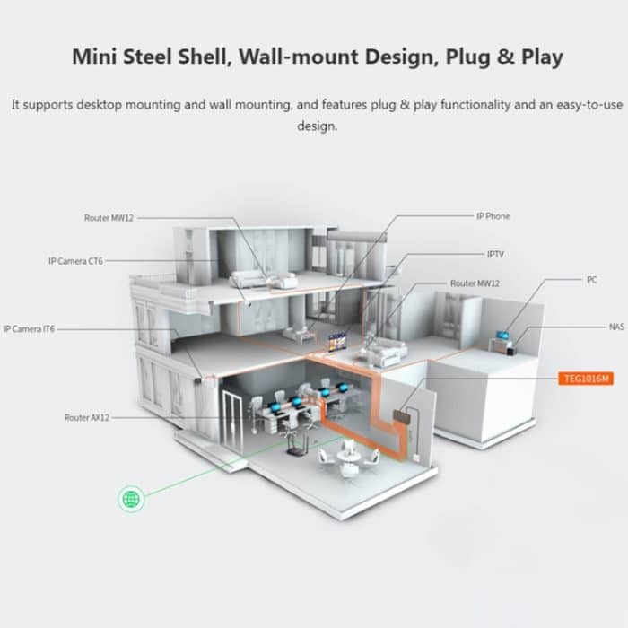 Tenda TEG1016M Desktop-Metall-16-Port-Gigabit-Ethernet-Switch für den schnellen Aufbau eines Hochgeschwindigkeitsnetzwerks – Bild 8
