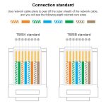 100 Stück Cat6e ungeschirmter Durchgangs-RJ45-Steckverbinder Modularstecker – Bild 3