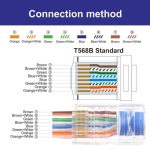 100 Stück Cat6e abgeschirmter Durchgangs-RJ45-Steckverbinder Modularstecker – Bild 7