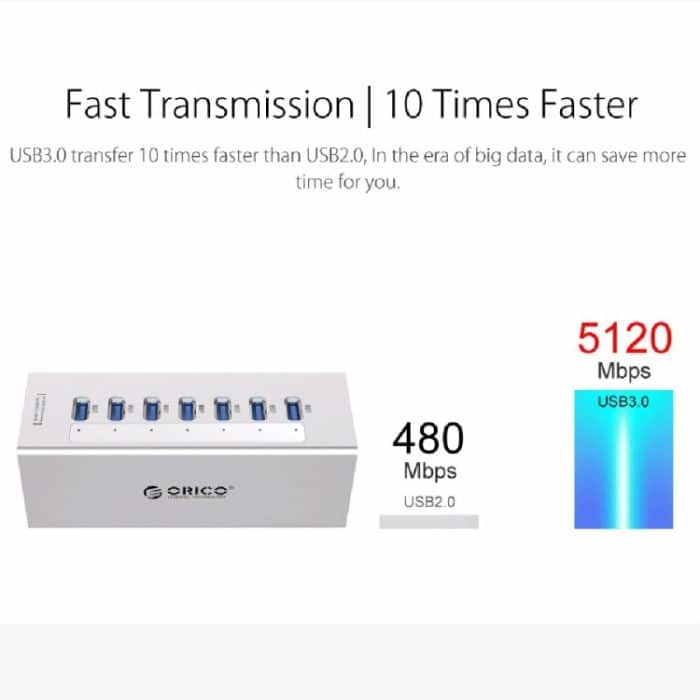 ORICO A3H7 Aluminium High Speed 7 Ports USB 3.0 HUB mit 12V/2,5A Netzteil für Laptops, 7 Ports (Silver), 7 Ports (Black) – Bild 9