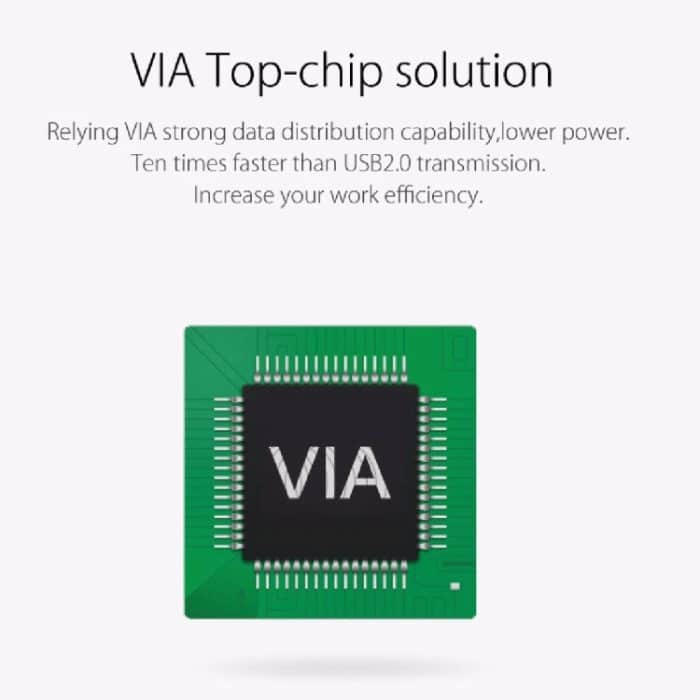 ORICO A3H7 Aluminium High Speed 7 Ports USB 3.0 HUB mit 12V/2,5A Netzteil für Laptops, 7 Ports (Silver), 7 Ports (Black) – Bild 10