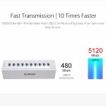 ORICO A3H10 Aluminium High Speed 10 Ports USB 3.0 HUB mit Netzteil für Laptops, 10 Ports (Silver), 10 Ports (Black) – Bild 10