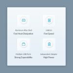 ORICO M3UT3 3-Port USB 3.2 HUB mit Kartenleser, M3UT3 – Bild 3