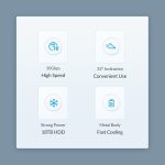 ORICO M3CU2 4-Port Typ-C und USB 3.2 Gen2 10 Gbit/s HUB aus Aluminiumlegierung, M3CU2 – Bild 3