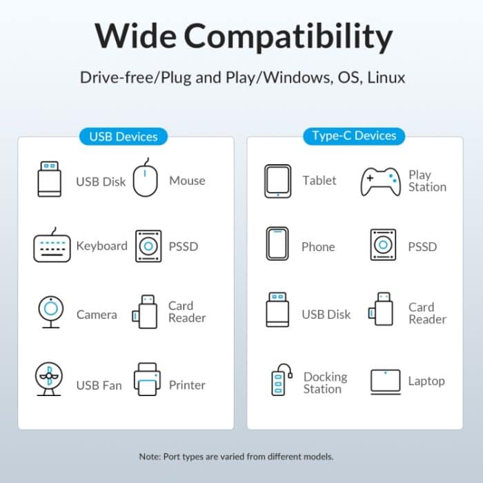 ORICO M3U7-G2 7-Port USB 3.2 Gen2 10 Gbit/s HUB aus Aluminiumlegierung mit 0,5 m Kabel, M3U7-G2 0.5m – Bild 8