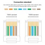 10 Stück Cat6e Unshielded Pass Through RJ45 Connector Modular Plug – Bild 3