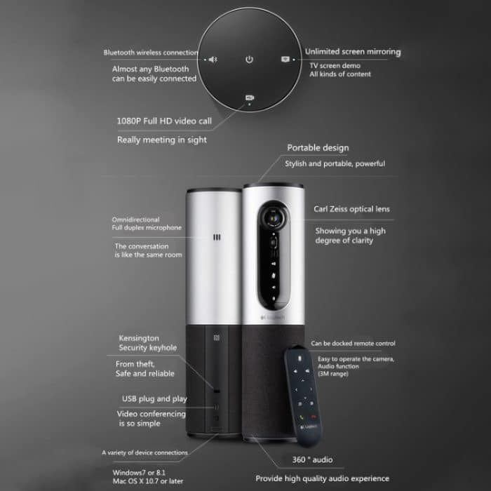 Logitech CC2000E kleine Gruppen HD 1080P Videokonferenz-Webcam-Kamera mit Mikrofon, US-Stecker – Bild 4