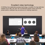 Logitech CC2900EP HD 1080P 10x Verlustless Zoom Corporate Conference Camera – Bild 5