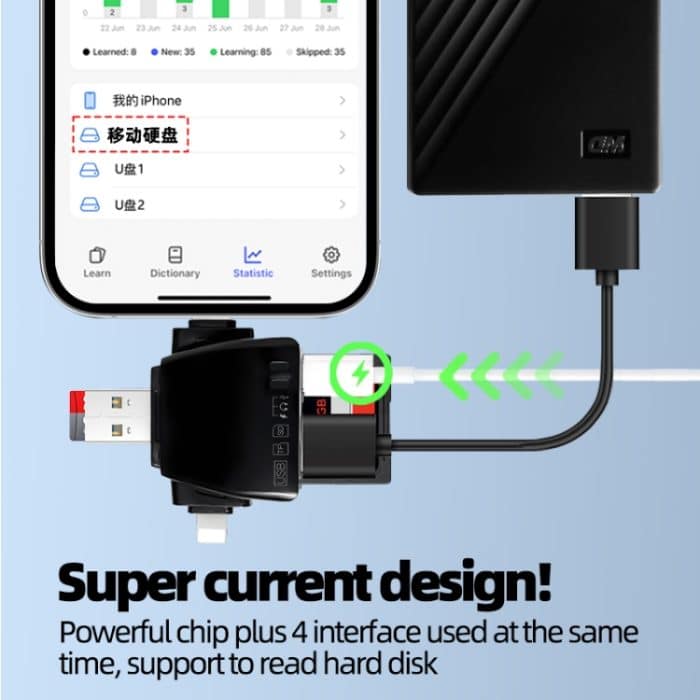 7-in-1-Kartenleser USB + Typ-C + 8-polig + TF-Karte + SD-Karte + Kopfhöreradapter – Bild 4