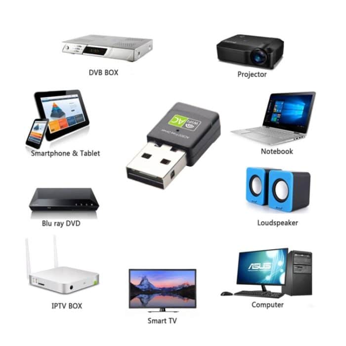 AC600Mbps 2,4 GHz & 5 GHz Dualband USB 2.0 WiFi Free Drive Adapter Externe Netzwerkkarte – Bild 7