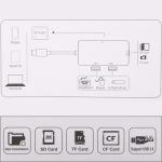 5 In 1 Dual USB 3.0 + CF + TF + SD Multifunktions-USB-C-OTG-Kartenleser – Bild 7