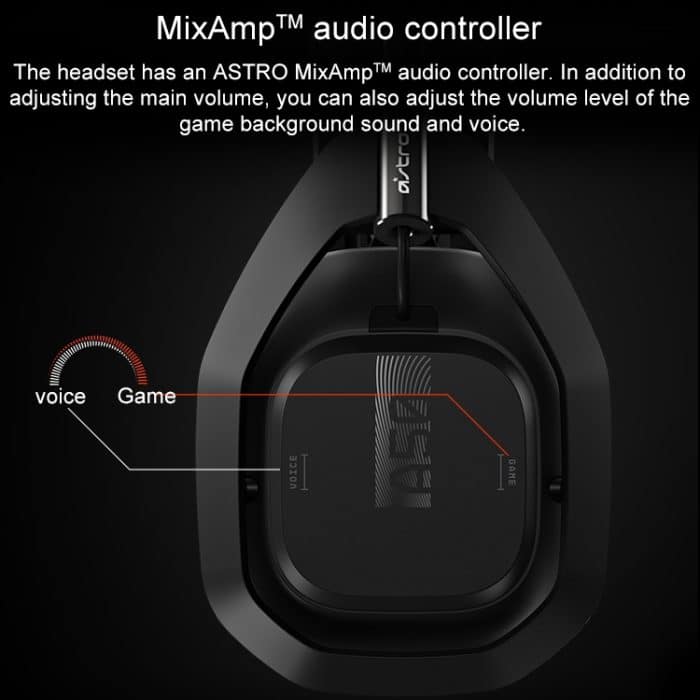Logitech Astro A50 Multifunktions-Basisstation Drahtloses Gaming-Headset-Mikrofon, integrierte USB-Soundkarte – Bild 6