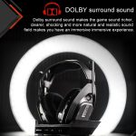 Logitech Astro A50 Multifunktions-Basisstation Drahtloses Gaming-Headset-Mikrofon, integrierte USB-Soundkarte – Bild 8