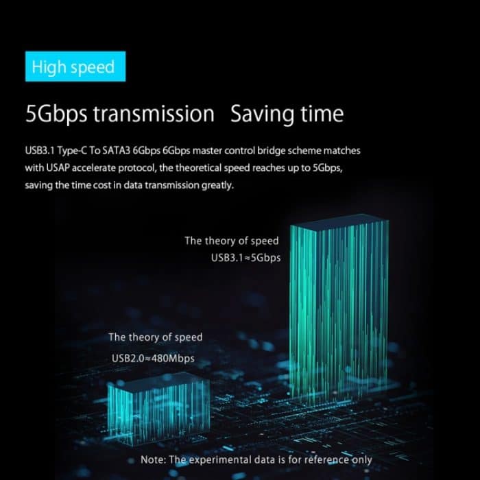 ORICO DS500C3 3,5-Zoll-5-Bay-Magnet-USB-C / Typ-C-Festplattengehäuse mit blauer LED-Anzeige – Bild 8