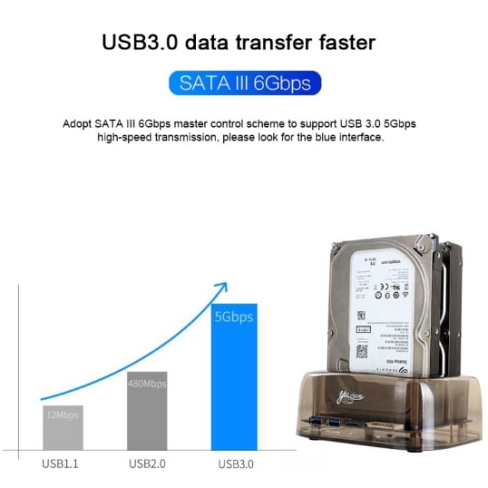 2,5 / 3,5-Zoll-USB3.0-Dual-SATA-Festplattengehäuse mit HUB- und OTB-Funktion, maximale Unterstützungskapazität: 16 TB – Bild 6