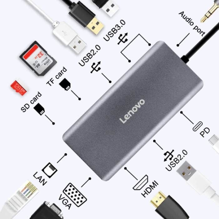 Dockingstation des Lenovo LX0801 Pro Typ C / USB-C-Netzwerkkabel-Schnittstellenkonverters – Bild 9