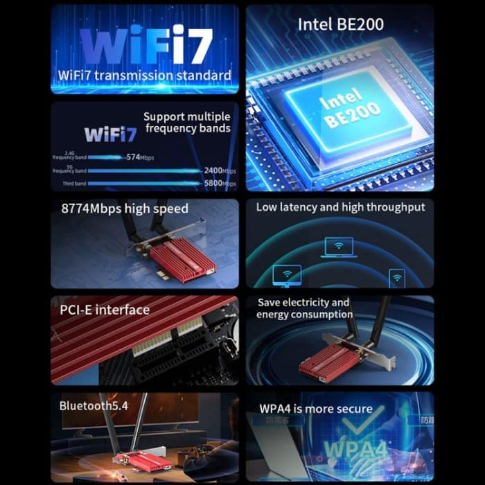 COMFAST CF-BE200 Pro 8774 Mbit/s WiFi7 PCIE Wireless-Netzwerkadapter WiFi-Empfänger – Bild 7