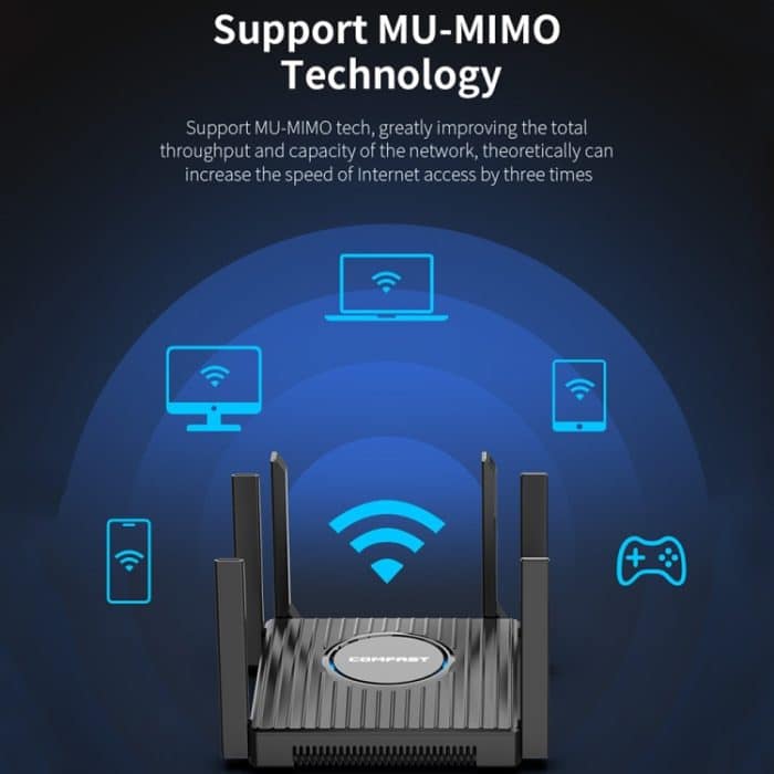 Drahtlose Router, COMFAST CF-WR635AX 3000 Mbit/s WiFi6 Dualband-Gigabit-WLAN-Router – Bild 14