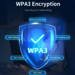 Drahtlose Router, COMFAST CF-WR635AX 3000 Mbit/s WiFi6 Dualband-Gigabit-WLAN-Router – Bild 19