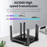 Drahtlose Router, COMFAST CF-WR635AX 3000 Mbit/s WiFi6 Dualband-Gigabit-WLAN-Router – Bild 8