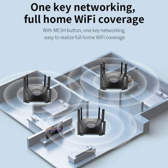 Drahtlose Router, COMFAST CF-WR635AX 3000 Mbit/s WiFi6 Dualband-Gigabit-WLAN-Router – Bild 10