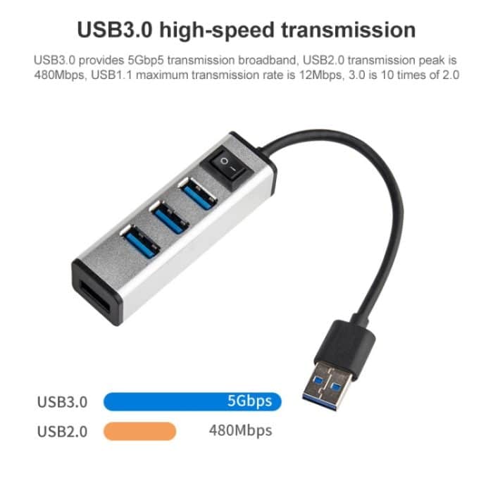 USB auf 4 USB 3.0-Anschlüsse, HUB aus Aluminiumlegierung mit Schalter, USB – Bild 2
