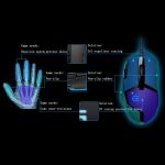 Logitech G402 USB-Schnittstelle, 8 Tasten, 4000 DPI, fünf Geschwindigkeiten, einstellbares Hochgeschwindigkeits-Tracking, kabelgebundene optische Gaming-Maus, Länge: 2 m – Bild 7