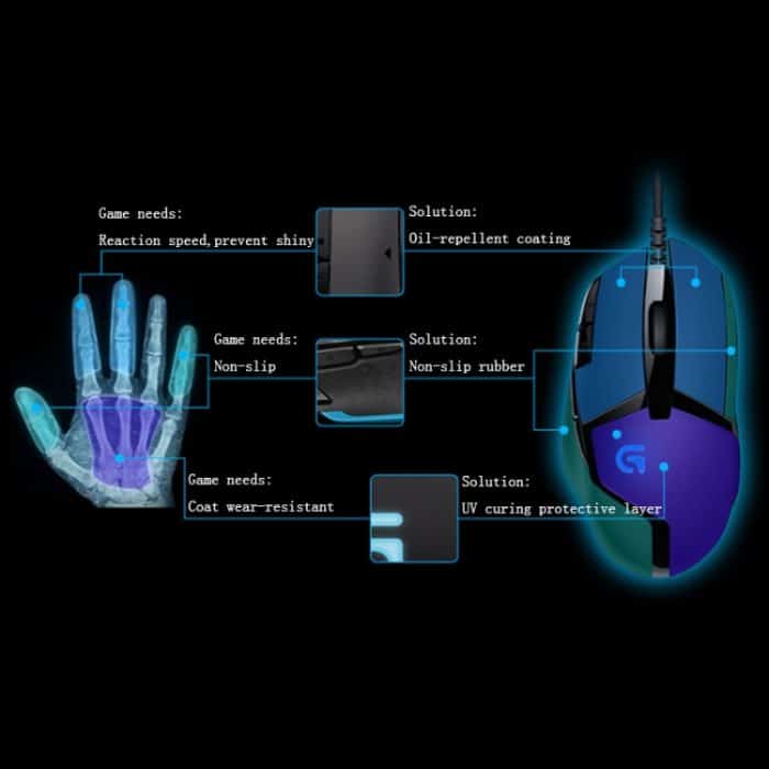 Logitech G402 USB-Schnittstelle, 8 Tasten, 4000 DPI, fünf Geschwindigkeiten, einstellbares Hochgeschwindigkeits-Tracking, kabelgebundene optische Gaming-Maus, Länge: 2 m – Bild 7