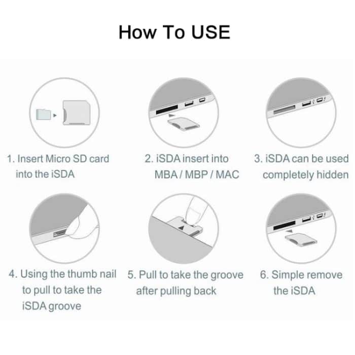 BASEQI Versteckte Hochgeschwindigkeits-SD-Kartenhülle aus Aluminiumlegierung für Dell XPS 15,6 Zoll (9550) Laptop – Bild 9