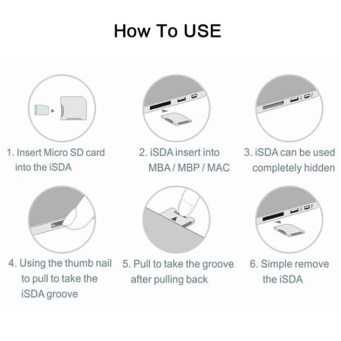 BASEQI Hidden SD-Kartenetui aus Aluminiumlegierung für Lenovo YOGA 720/710 Laptop – Bild 7