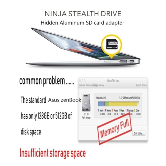 BASEQI Hidden SD-Kartenetui aus Aluminiumlegierung für Lenovo YOGA 2 Pro Laptop – Bild 7