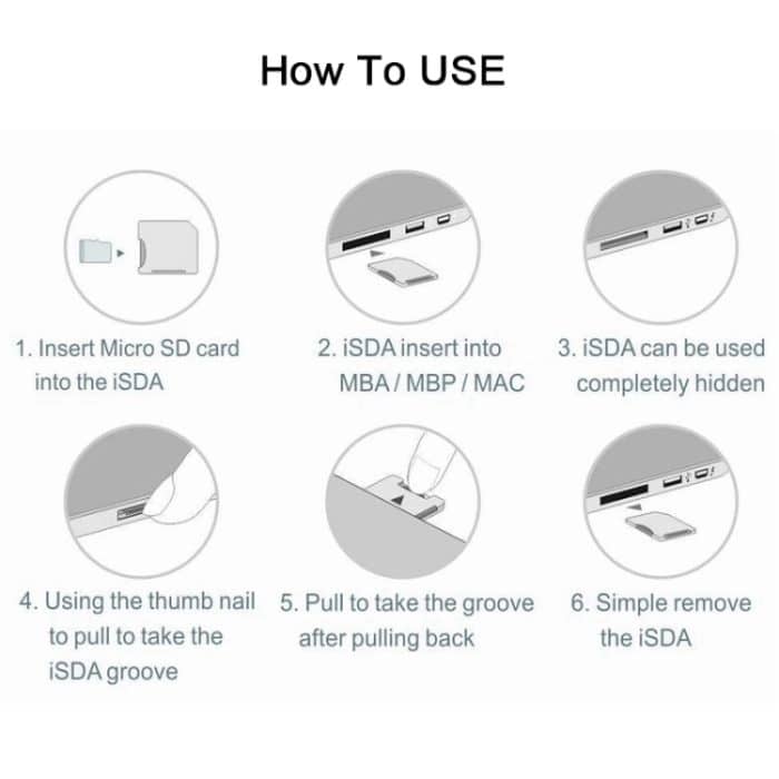 BASEQI 303ASV Versteckte SD-Kartenhülle aus Aluminiumlegierung für Macbook Pro Retina 13,3-Zoll-Laptops – Bild 8