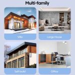 SM-011 1200M Repeater WLAN-Router mit sechs Antennen, SM-011 – Bild 11