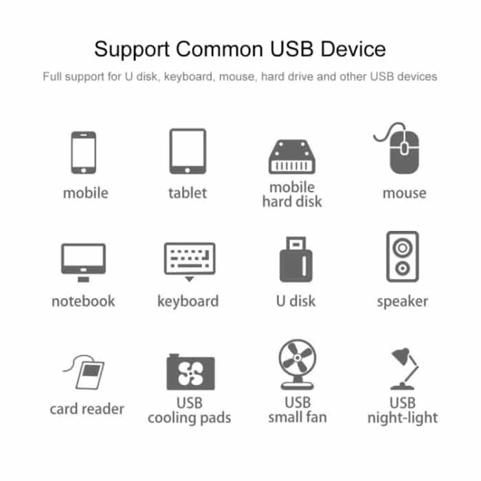 2-in-1 TF/SD-Kartenleser + 3 x USB 3.0-Anschlüsse zu USB 3.0 HUB-Konverter, Kabellänge: 26 cm, USB 3.0 (White), USB 3.0 (Black) – Bild 5
