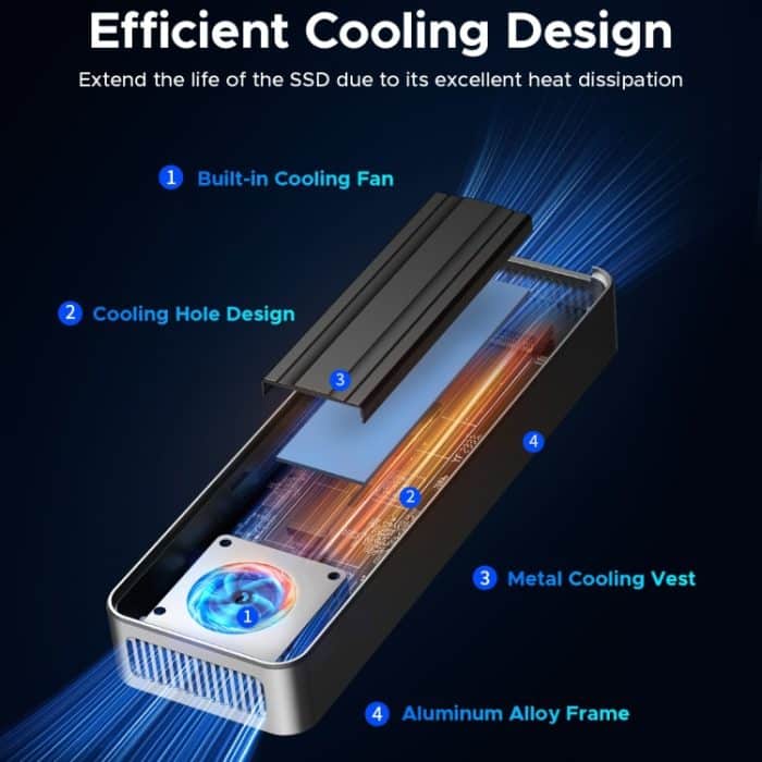 ORICO OUM2-G20-GY-BP 20 Gbit/s M.2 SSD-Gehäuse mit Typ-C+USB-Kabel – Bild 8