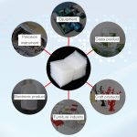 2000 PCS Doppelschichtiger selbstklebender Sprudelbeutel, Größe: 20x25 + 4 cm – Bild 5