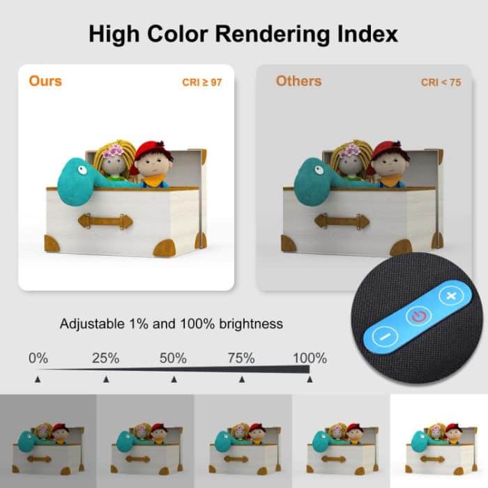 PULUZ 25 cm faltbare, tragbare Ring-LED-Fotobeleuchtungs-Studio-Zeltbox mit hohem CRI + schattenloses Lichtlampen-Panel-Pad mit 12 Farben Hintergründen, Größe: 25 cm x 25 cm x 25 cm, 25cm High CRI Box + Shadowless Light... – Bild 10